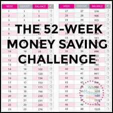 Find them on my blog. The 52 Week Money Saving Challenge You Must Do What Mommy Does