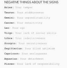 Birth Signs And Their Months Zodiac Signs Month