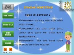 Where is the location of cinema? Tingkat Madrasah Tsanawiyah Ppt Download