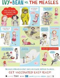 How To Avoid Catching The Measles