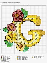 Forget me nots flowers counted cross stitch pattern by crosstitch.com to download and print online. Yellow Alphabet Crowned With Flowers Cross Stitch Patterns Flower Free Transparent Png Download Pngkey
