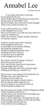 Annabel Lee On Tumblr Edgar Allen Poe Poems Quotes