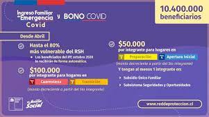 Pago de pensiones decreto ley 18846 y pensiones por encargo administradas por la onp. Ovejeronoticias Comienza En Magallanes La Postulacion Para Recibir El Ife Covid Con Mayores Coberturas Ovejeronoticias