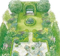 A Country Style Garden Is A Piece Of A Perfect World You Can Marvel At It Garden Design In 2020 Garden Design Plans Garden Design Landscape Design