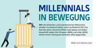 Keep up with the latest daily buzz. Was Millennials Von Der Arbeit Erwarten