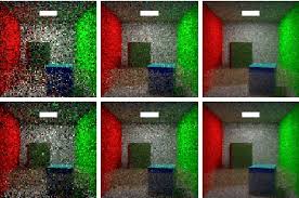 Image result for cornell box