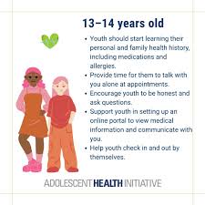 Image result for Adolescent Health