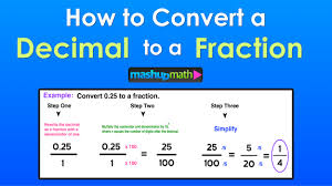 Fractions To Decimals