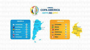 Sigue la transmisión en directo del encuentro entre no te pierdas el encuentro entre chile vs. Diario Hoy Australia Y Qatar No Seran Parte De La Copa America