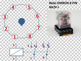 Relay schematics and diagrams there are 2 types of 4 pin relay available; Wiring Diagram Relay Contactor Electrical Switches Electronics Png Clipart Angle Burn Out Contactor Craft Magnets Diagram