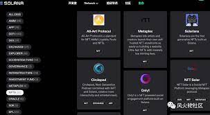 A Large Inventory Of Nft Projects On Solana Coinyuppie Bitcoin Ethereum Metaverse Nft Dao Defi Dogecoin Crypto News