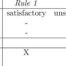 Aug 12, 2018 · uc browser (java) uc browser (formerly known as ucweb) is a web and wap browser with fast speed and stable performance. Pdf Instrumentation Of Java Program Code For Control Flow Analysis