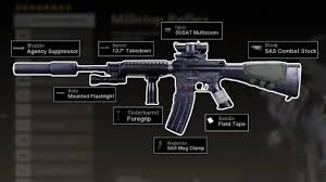We will guide you through all of the weapons in the game and tell you which weapons are overpowered. Call Of Duty Black Ops Cold War Weapon Attachments Unlock Level Requirements Black Ops Cold War Downsights