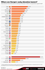 United Explanations On Twitter Education Early Education Where Is Europe