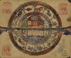 Introduction To Tibetan Astrology Tsem Rinpoche