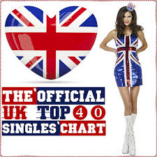 Download The Official Uk Top 40 Singles Chart 24 May 2019