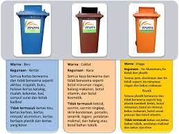 Logo kitar semula untuk kertas. Mewarna Tong Kitar Semula Google Search Minuman Ringan Makanan Makanan Dan Minuman