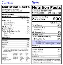 Your Guide To The Updated Nutrition Facts Label Ific