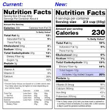 your guide to the updated nutrition facts label ific