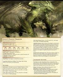 Pin By Cayla Bradford On Monsters In 2020 Dnd Dragons Dnd 5e Homebrew Dungeons And Dragons Homebrew