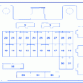 For example , if a module is usually i print the schematic and highlight the circuit i'm diagnosing in order to make sure i'm staying on the path. Isuzu Npr 2004 Fuel Pump Fuse Box Block Circuit Breaker Diagram Carfusebox