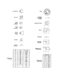 Electrical Schematic Symbols Chart Pdf Wiring Diagrams