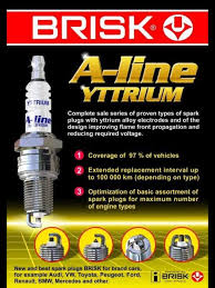 Perodua alza modified with 4 sunroof | gathering geng sunroof gages 2016 welcome to galeri kereta tv! Brisk Racing Malaysia Posts Facebook