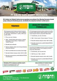 Pertanyaan interview pt kaldu sari nabati. 28 Contoh Soal Psikotes Pt Nabati Contoh Soal Terbaru