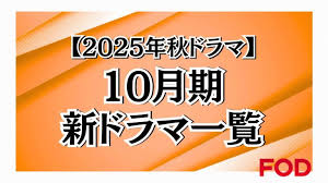 FOD INFO - News update