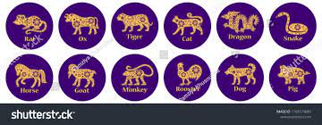 Chinese Horoscope 2019 2020 2021 2022 2023 2024 2025 Years Rat Ox Tiger Cat Dragon Snake Horse Goat Animal Symbolism Wildlife Animals Horoscope