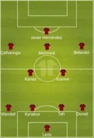 Bayer leverkusen were forced to a change after sven bender injured. Pin On Bundesliga Formations