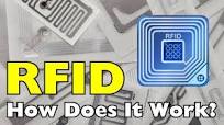 What Is RFID and How Does It Work?