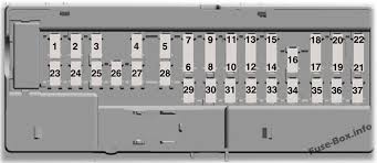 1995 mustang gt fuse box diagram. Fuse Box Diagram Ford Mustang 2015 2019