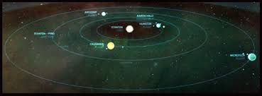 Here's a quick and dirty guide on how to find your way around the verse in your ship. Mystic Worlds