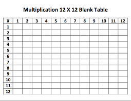 mentors and multiplication drills multiplication drills