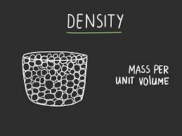 3 easy ways to convert milliliters ml to grams g wikihow