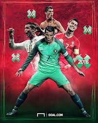 Jadwal euro 2012 bentuk excel download jadwal euro 2012 dalam bentuk excel. Cristiano Ronaldo Catat Rekor Gol Prestisius Di Euro 2016 Goal Com