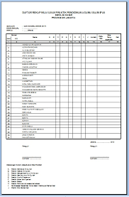 Contoh praktek agama kristen kelas 6 sd. Ujian Praktek Agama Kristen Siswapelajar Com