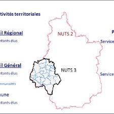 Les services en ligne de la msa pour les partenaires de. Action Sanitaire Et Sociale Environnement Action Sanitaire Et Sociale Download Scientific Diagram