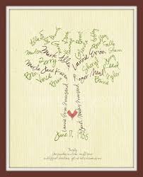 Wanna Make One For My Grandparents 60th Wedding Anniversary Custom Family Tree Grandparent Gifts Crafts