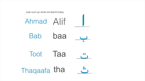 Other spellings of the name include ahmed and ahmet. Arabic Letters Alif Baa Taa Tha