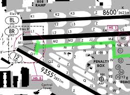 How Often Do You Check The Airport Hot Spots Boldmethod