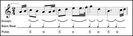 4/2 time signature is classified as simple quadruple meter: 2 4 Or 4 8 Time Ultimate Music Theory