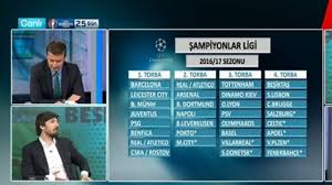 Şampiyonlar ligi kura çekimi öncesi 1. Tolga Olcay Ve Oguzhan Devler Ligi Nde Istedikleri Takimlari Acikladi