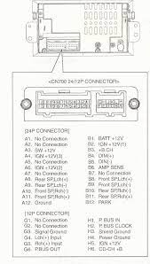 Connect with friends, family and other people you know. Delco Model 15071234 Radio Wiring Diagram Wiring Diagram