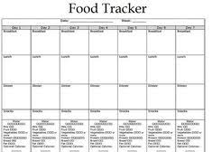 Online Food Online Food Exchange Tracker