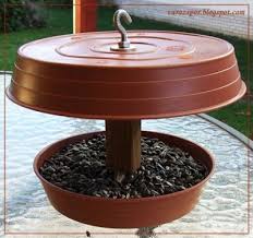 Pin By Judit Gaspar On Madarbarat Kert Diy Bird Feeder Bird House Feeder Backyard Birds Feeders