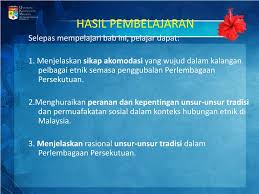 Perlembagaan malayan union perlembagaan sejarah persekutuan tanah melayu 1948 jawatankuasa penggubalan hubungan antara kaum perlembagaan perlembagaan kemerdekaan 1957 perlembagaan malaysia 1963 perlembagaan malayan union (1946). Ppt Bab 4 Perlembagaan Persekutuan Tiang Seri Hubungan Etnik Powerpoint Presentation Id 5773969