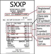 Gst adalah singkatan dari goods and service tax yang sudah diterapkan oleh pemerintah malaysia mulai 1 april 2015. Goods And Services Tax Gst 6 Syahrilhafiz Com