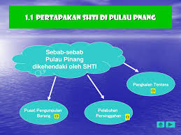 Sejarah tingkatan 5 bab 6 | pengukuhan negara dan bangsa malaysia. Sejarah Tingkatan 2 Kumpulan Ppt Download